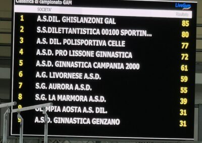 3a prova SERIE B - GAM