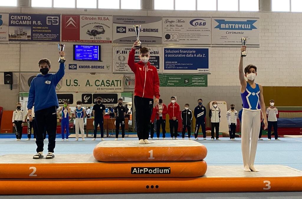 CAMPIONATO ALLIEVI GOLD A4 – ZONA TECNICA